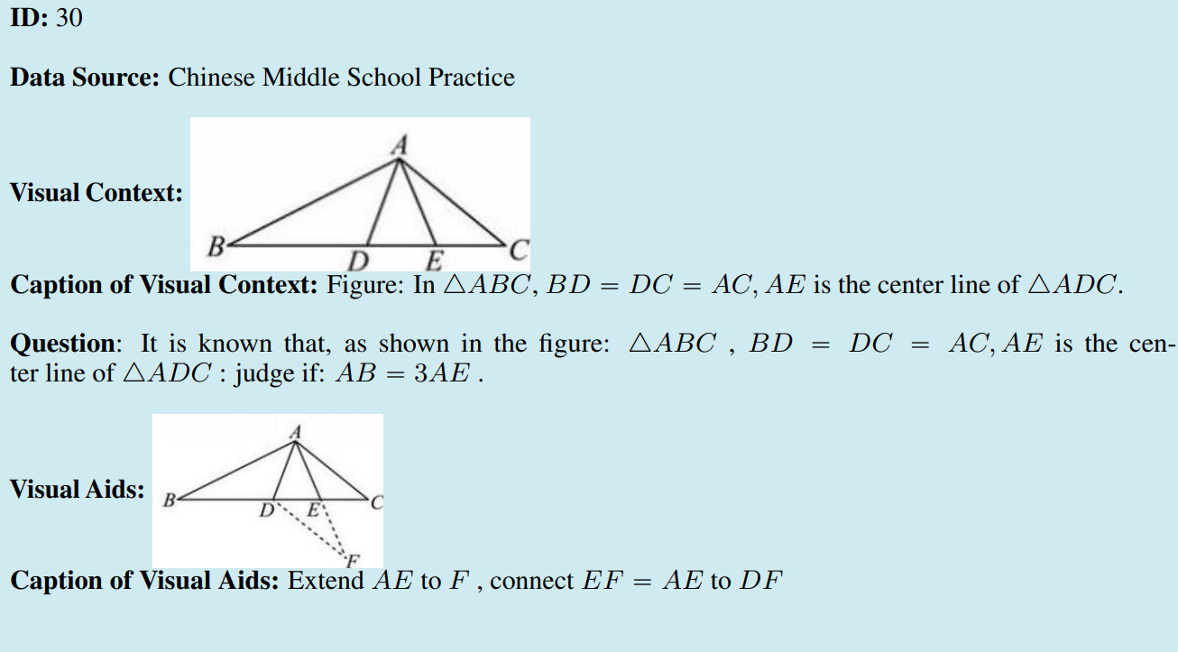 Easy Example