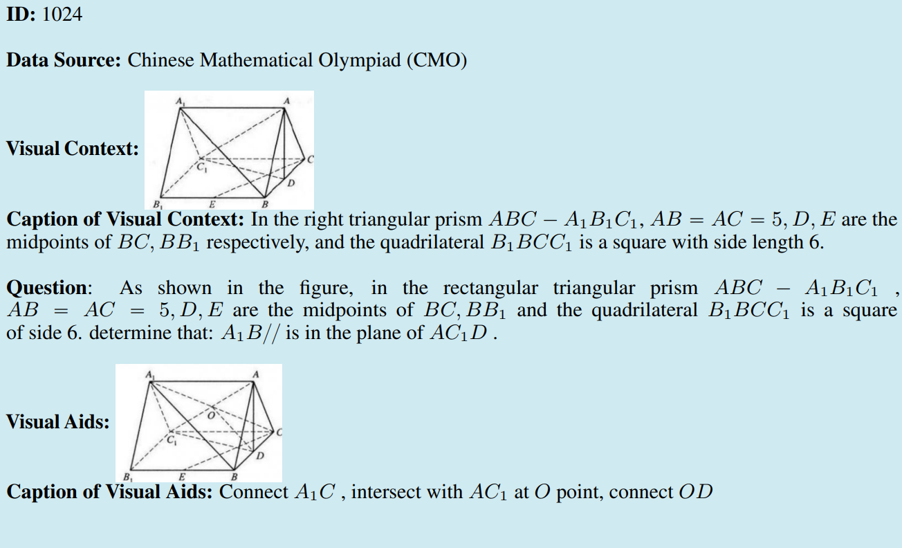 Hard Example