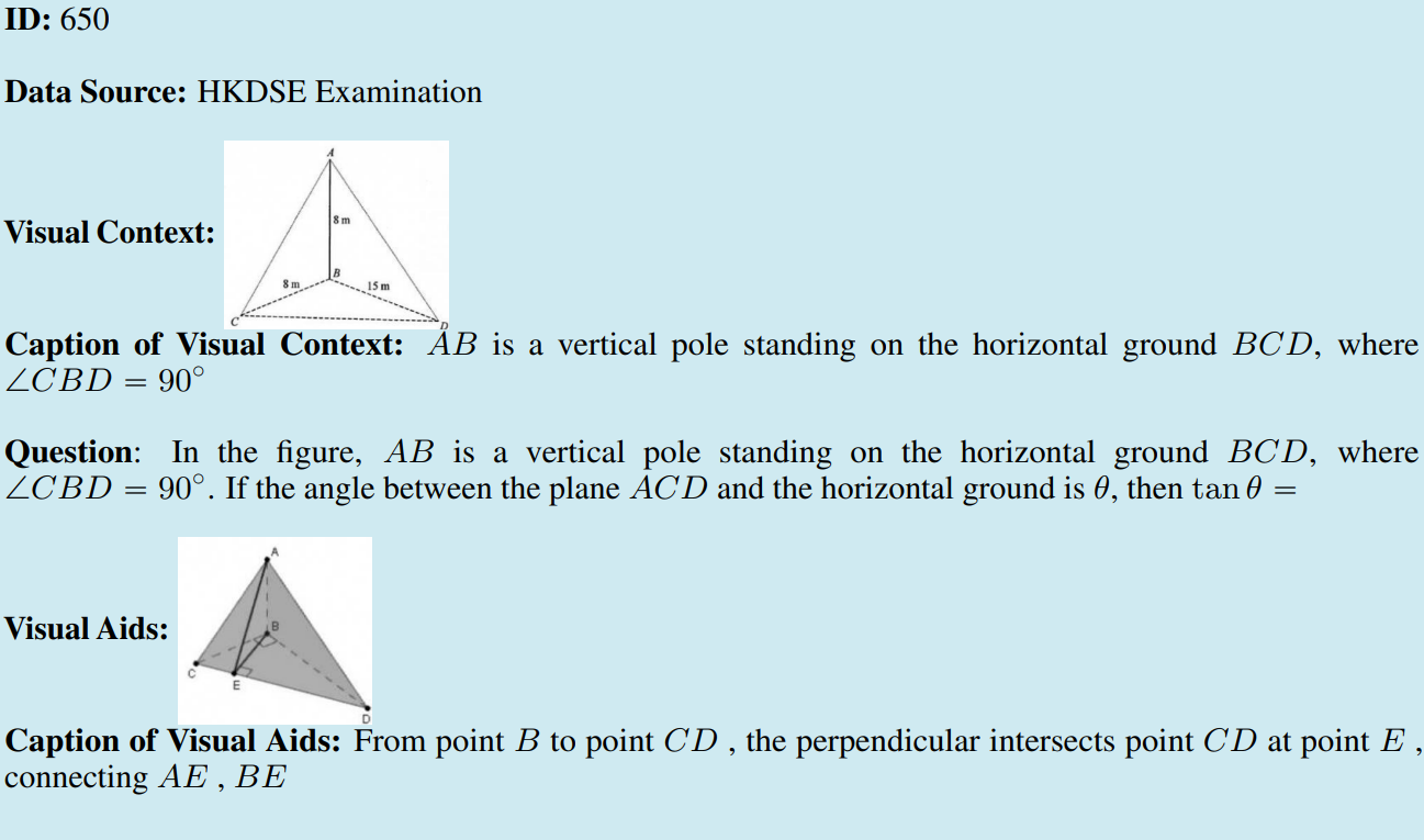 Medium Example